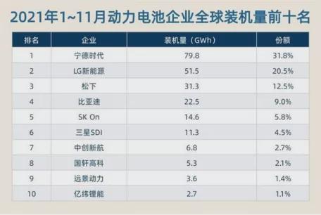 創(chuàng)業(yè)板上市條件(創(chuàng)業(yè)板板上市條件)