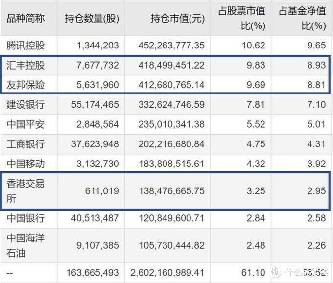 ipo上市(ipo分拆上市整體上市)