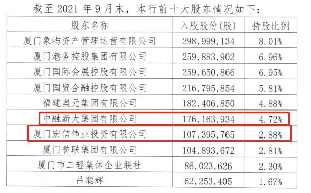 香港上市流程(注冊香港旅行社香港旅游公司如何注冊條件所需資料流程)