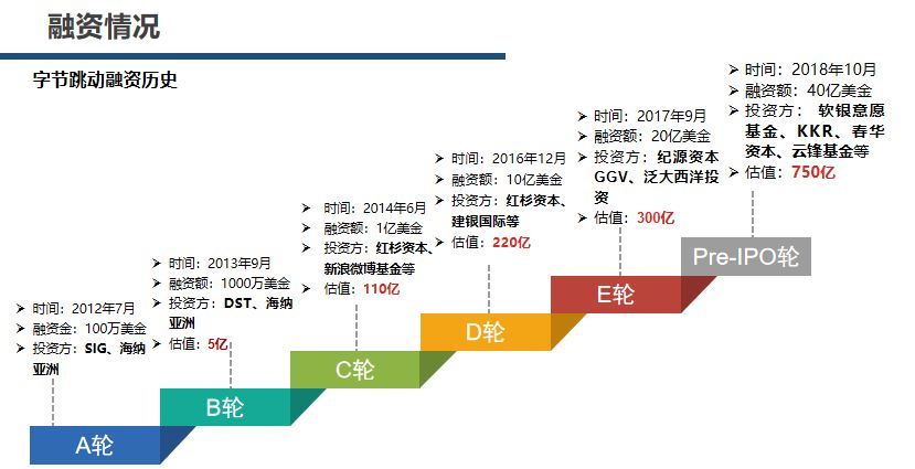 香港上市(香港微視傳媒上市)