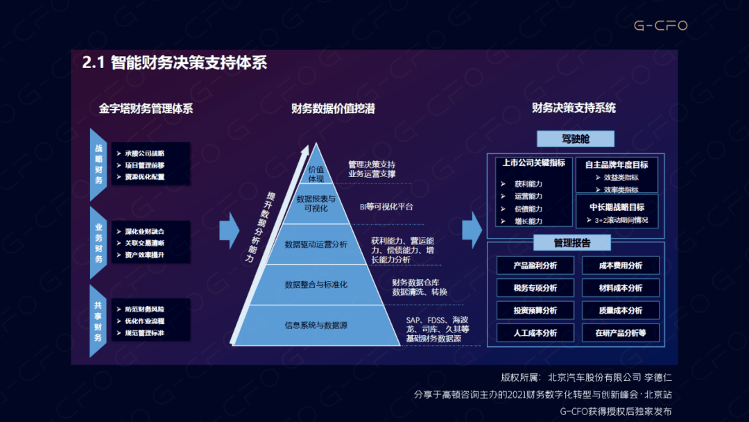 財務公司是做什么的(財務審計報告是由誰做