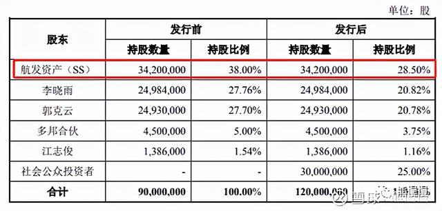 上市公司條件(公司新三板上市需要的條件)「理臣咨詢」