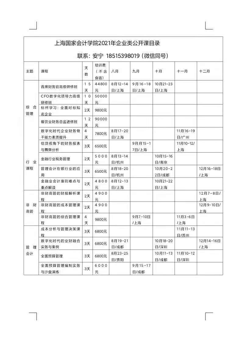 財務(wù)培訓(xùn)計劃和培訓(xùn)內(nèi)容(美國財務(wù)經(jīng)理培訓(xùn)內(nèi)容)「理臣咨詢」(圖2)