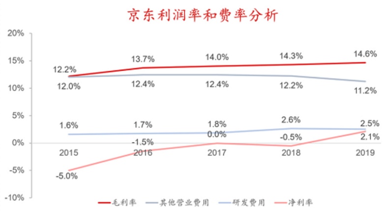 香港紅籌上市(香港上市)「理臣咨詢」(圖9)