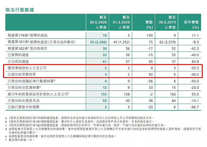 香港上市流程(新三板上市條件和流程)