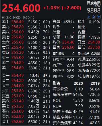 公司上市的基本條件(公司新三板上市需要什么條件)