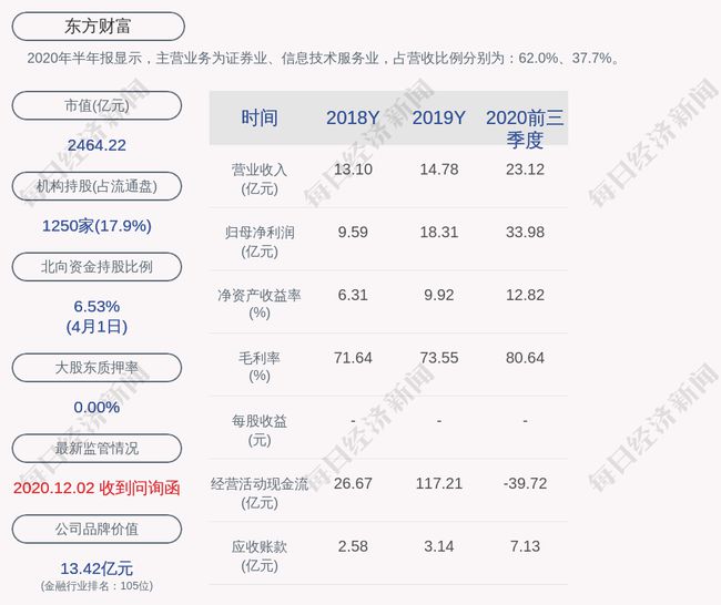 公司上市(法人股不能流通 那上市對(duì)公司控