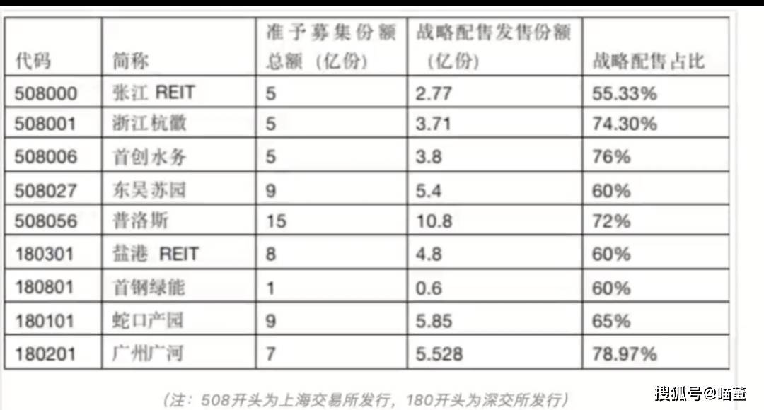 公司上市(法人股不能流通 那上市對(duì)公司控制人有什么好處)