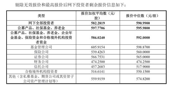 公司上市(法人股不能流通 那上市對(duì)公司控制人有什么好處)