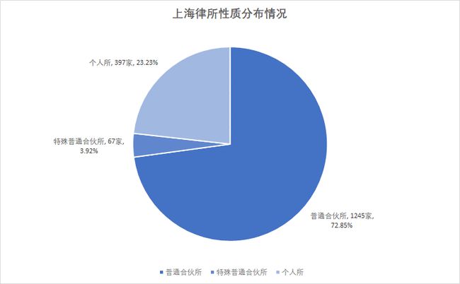 上市公司條件(公司發(fā)行上市條件)