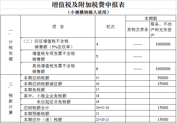 深圳稅務(wù)(深圳稅務(wù)總監(jiān)招聘)