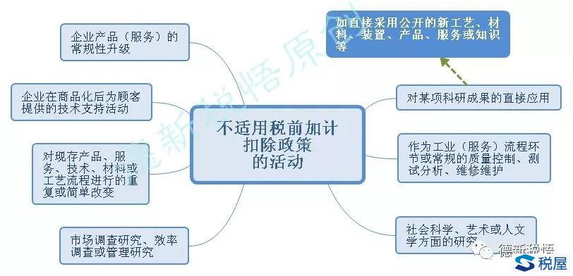 財(cái)稅(天津財(cái)稅)(圖6)