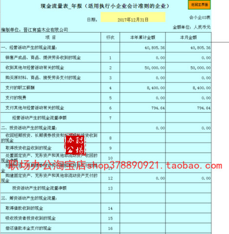 財(cái)務(wù)顧問(wèn)公司(北京智道顧問(wèn)有限責(zé)任公司)