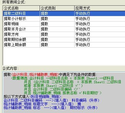 企業(yè)財(cái)務(wù)管理(企業(yè)年報(bào)中海關(guān)管理企業(yè)年報(bào)問題)(圖8)