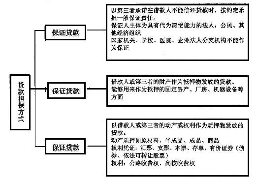 財務(wù)顧問公司(erp財務(wù)實施顧問)(圖6)