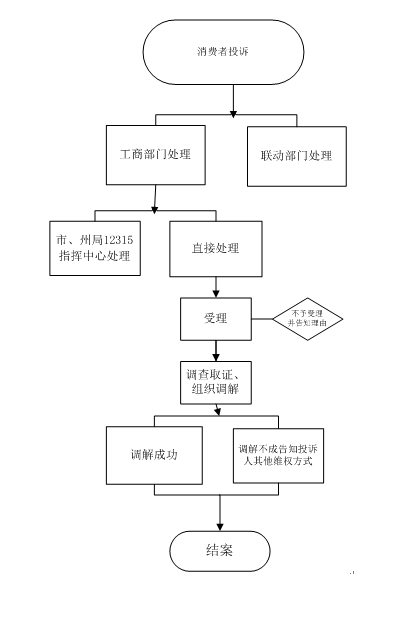 財(cái)務(wù)培訓(xùn)主題有哪些(財(cái)務(wù)干部主題教育研討發(fā)言)