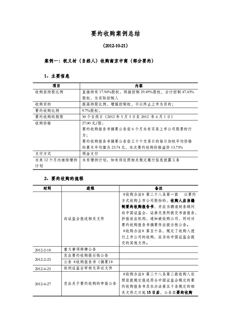 上市公司收購(gòu)管理辦法(公司債權(quán)轉(zhuǎn)股權(quán)登記管理試行辦法)