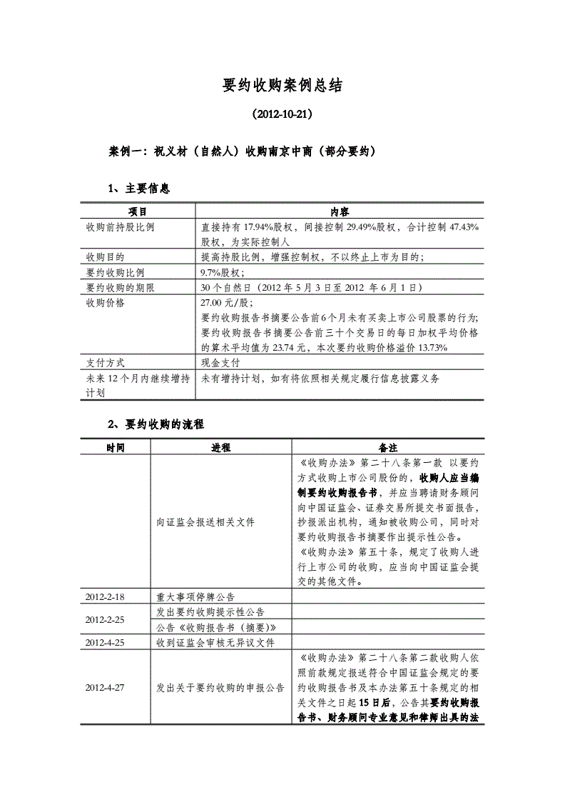 上市公司收購(gòu)管理辦法(公司債權(quán)轉(zhuǎn)股權(quán)登記管理試行辦法)