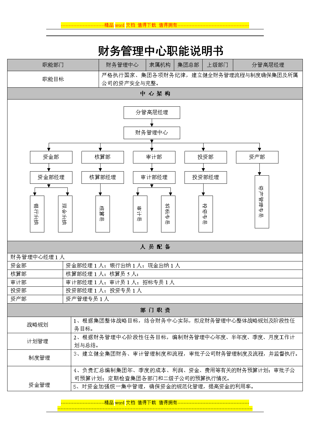 天津財(cái)務(wù)公司(天津財(cái)務(wù)公司招聘)