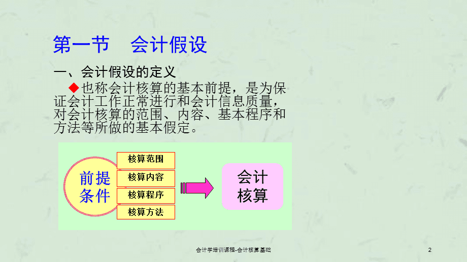 財(cái)務(wù)培訓(xùn)計(jì)劃內(nèi)容(財(cái)務(wù)基礎(chǔ)知識(shí)培訓(xùn)內(nèi)容)