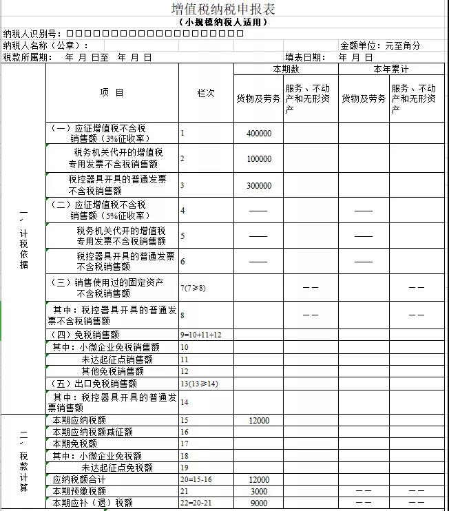 企業(yè)做稅務(wù)籌劃(房地產(chǎn)企業(yè)營業(yè)稅籌劃)