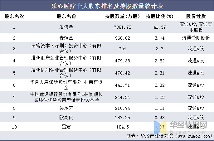 香港上市公司(香港律師公證成都香港公司代理注冊(cè))