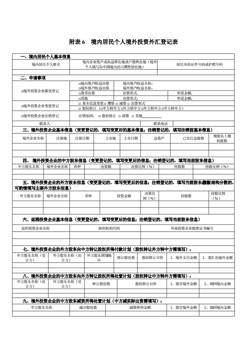 國內(nèi)公司境外上市流程(收購境外公司股權(quán)流