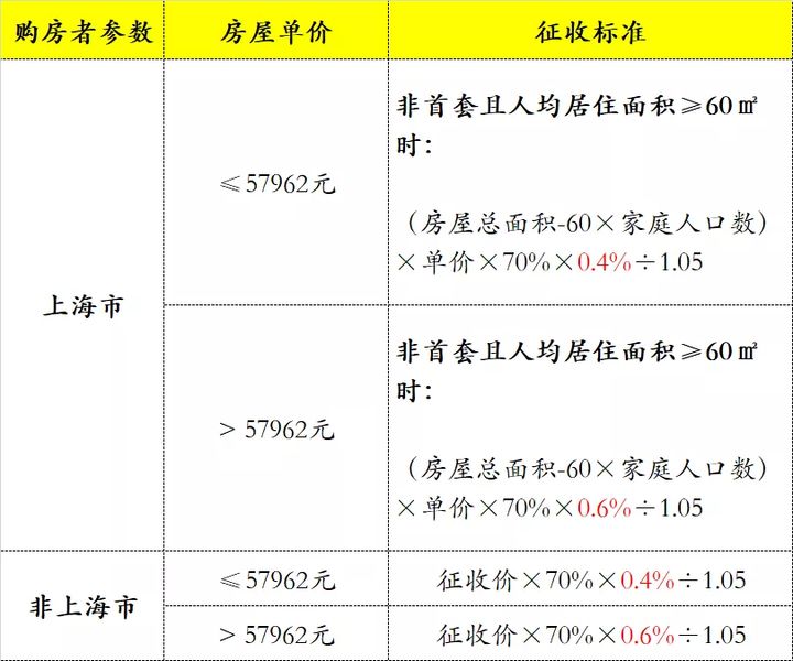 最新納稅籌劃案例(工資,薪金與勞務報酬納稅平衡點在個稅籌劃中的運用)