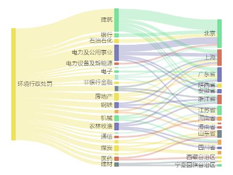 生物質(zhì)能源上市公司(梁山巨源掛車(chē)上市)