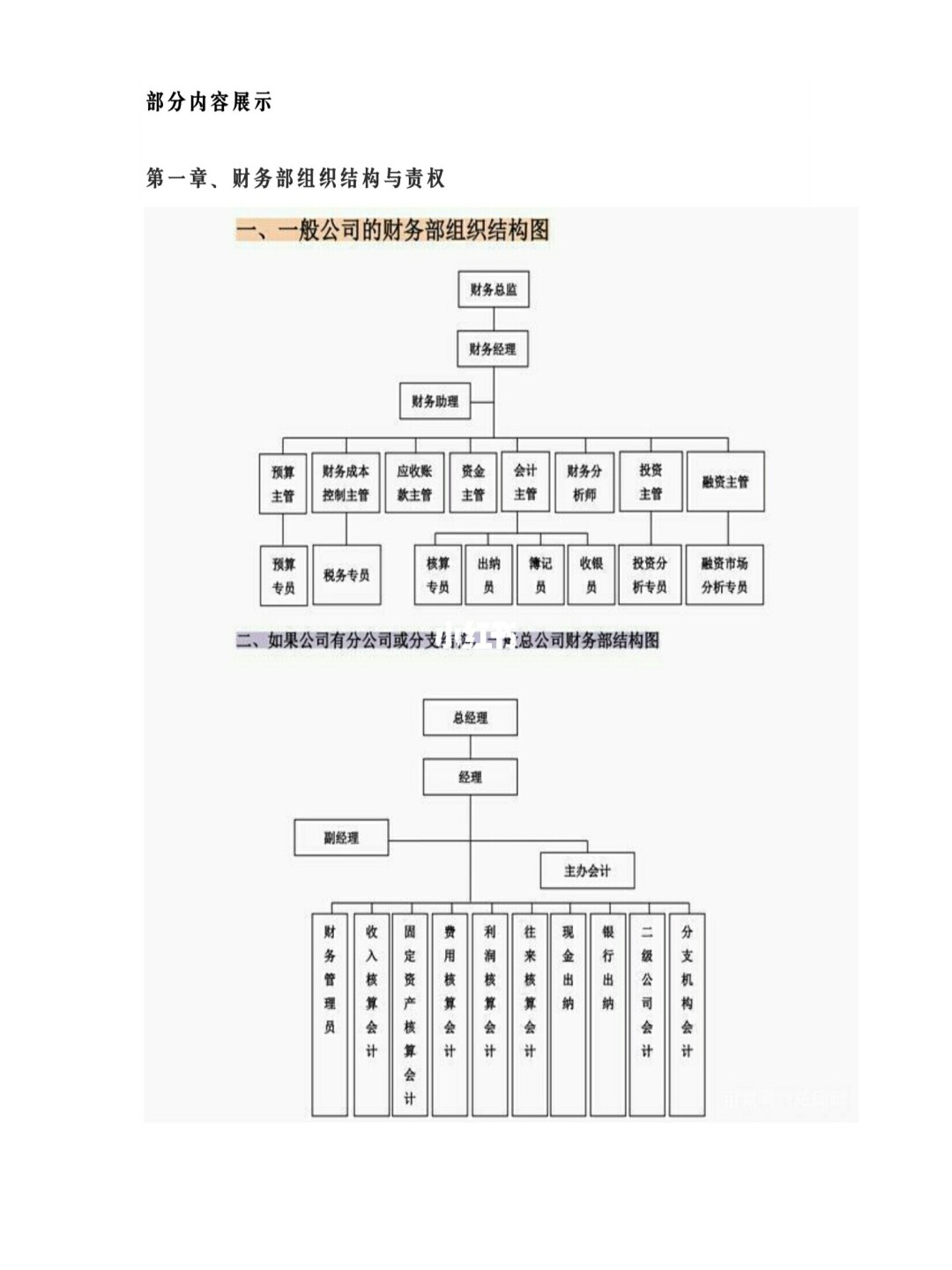 財務總監(jiān)工作內容(財務總監(jiān)培訓課程財務總監(jiān))