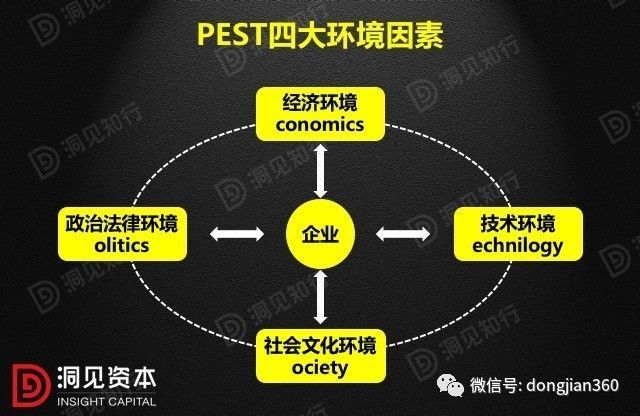 財會學園：最透徹的財務(wù)分析深度解析?。ê?0頁PPT）