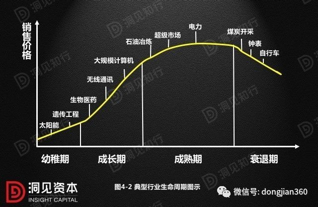 財會學園：最透徹的財務(wù)分析深度解析?。ê?0頁PPT）