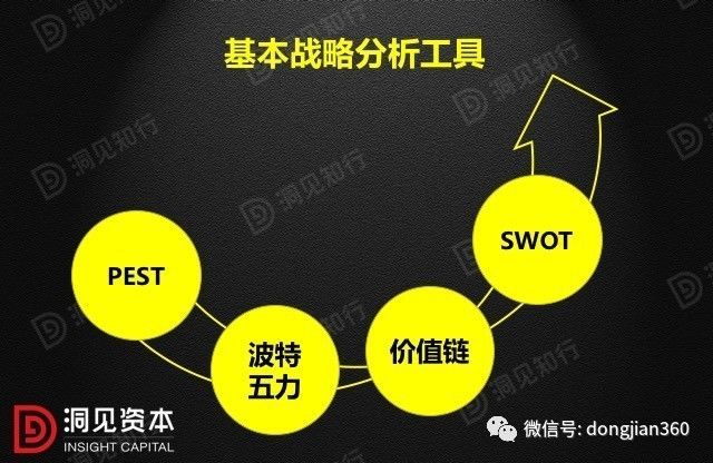 財會學園：最透徹的財務(wù)分析深度解析！（含30頁PPT）