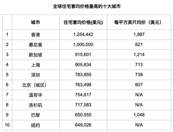 香港上市公司名單查詢(xún)(傳謝霆鋒公司借殼香