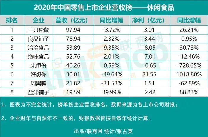 香港上市公司名單查詢(傳謝霆鋒公司借殼香港資源謀上市)