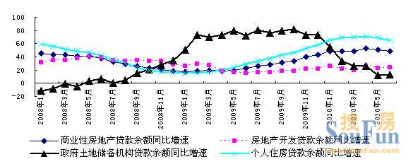 房地產(chǎn)上市公司(房地策劃公司微信運營)