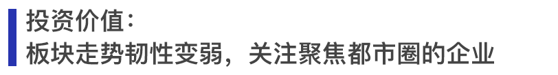 圖：2016-2021年一季度房地產(chǎn)板塊與大盤漲跌幅度變化情況