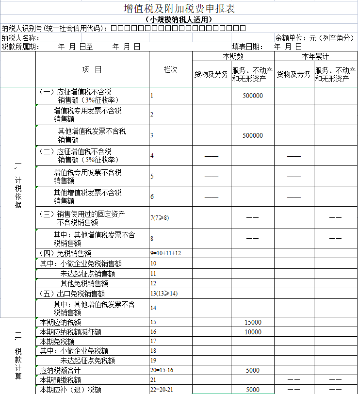 房地產(chǎn)稅務籌劃方案(武漢搞房地 產(chǎn)的王學東)