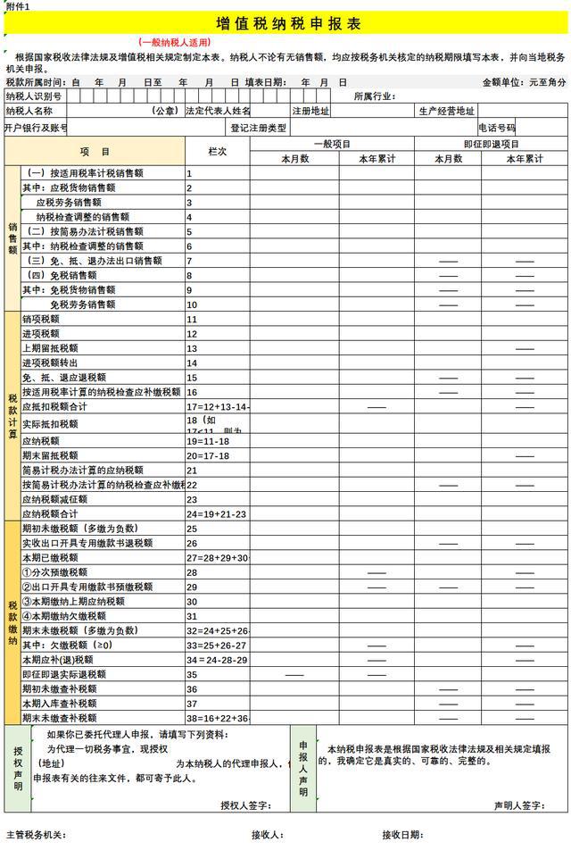 房地產(chǎn)稅務籌劃方案(武漢搞房地 產(chǎn)的王學東)