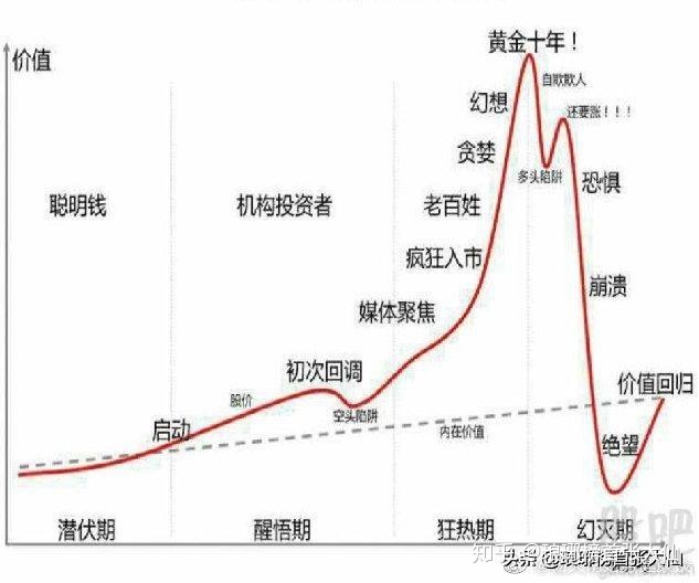 重啟ipo(ipo什么時(shí)間重啟)