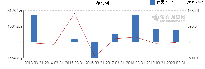 稀土上市公司(贛州稀土上市)