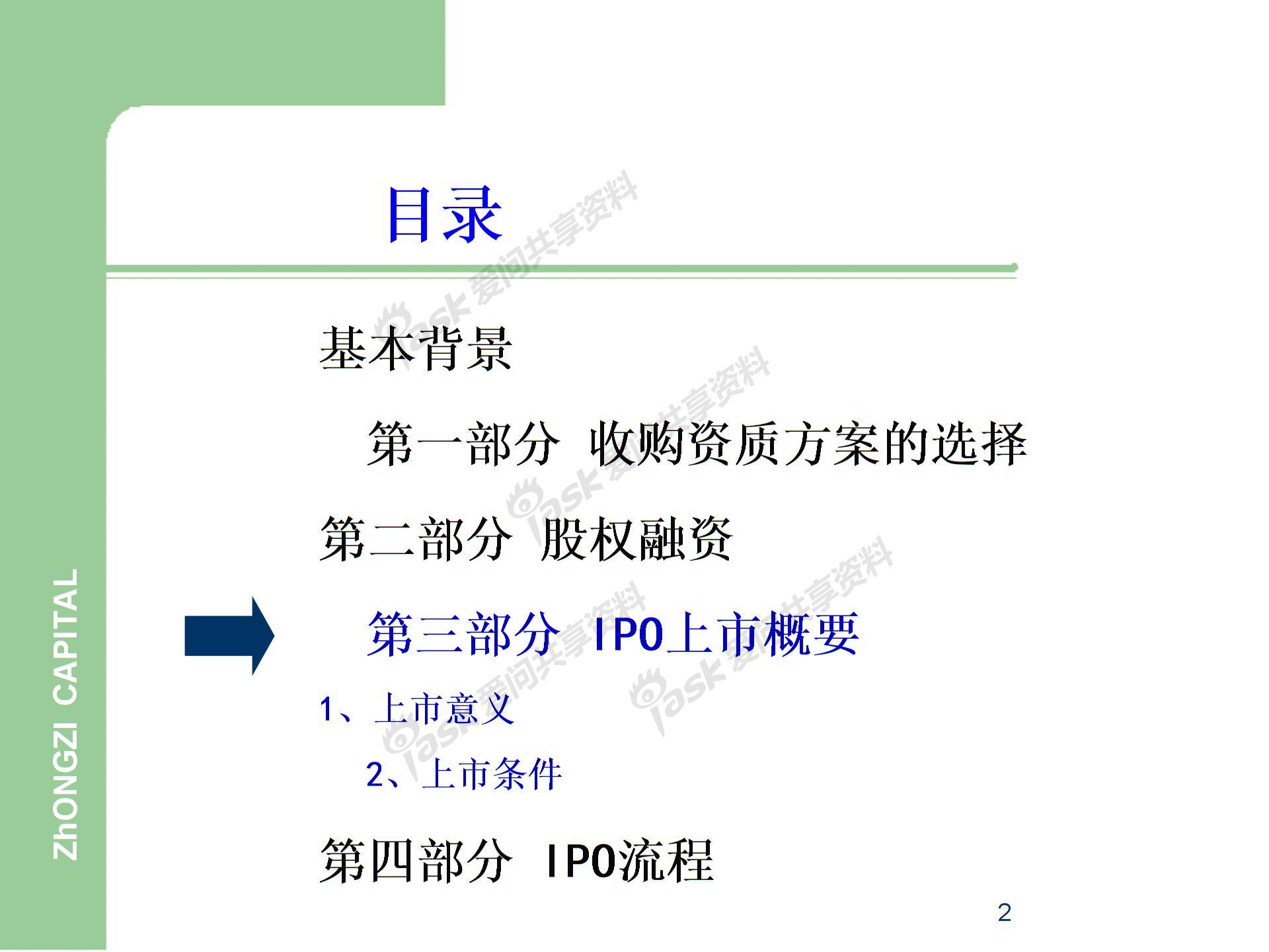 中國企業(yè)IPO上市流程圖片1