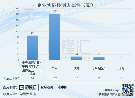 買(mǎi)殼上市(買(mǎi)殼香港上市)(圖3)