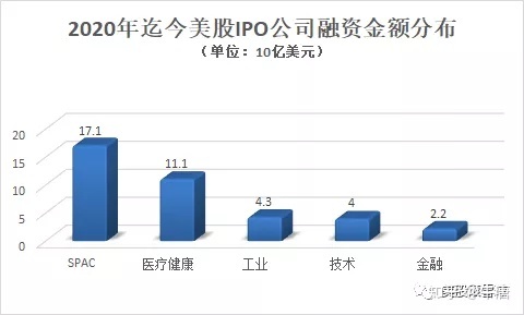 買殼上市(借殼上市與買殼上市的區(qū)別)(圖2)