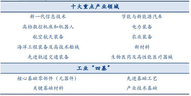 中小企業(yè)上市(分拆上市 對中小股東)(圖8)