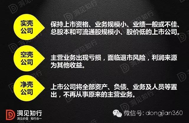 借殼上市(冬蟲(chóng)夏草第一股上市 青海春天借殼賢成礦業(yè))(圖8)