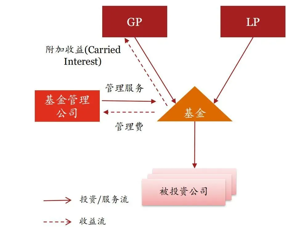 公司怎么稅收籌劃(港股公司籌劃a股上市)