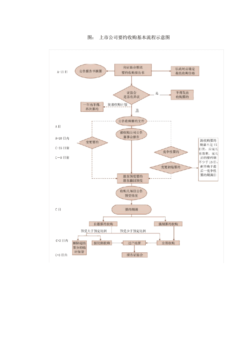 美國上市(美國迅馳集團(tuán)上市)