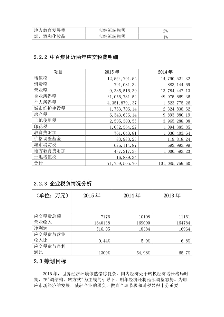 房地產(chǎn)稅務籌劃方案(房地產(chǎn)法學理論)