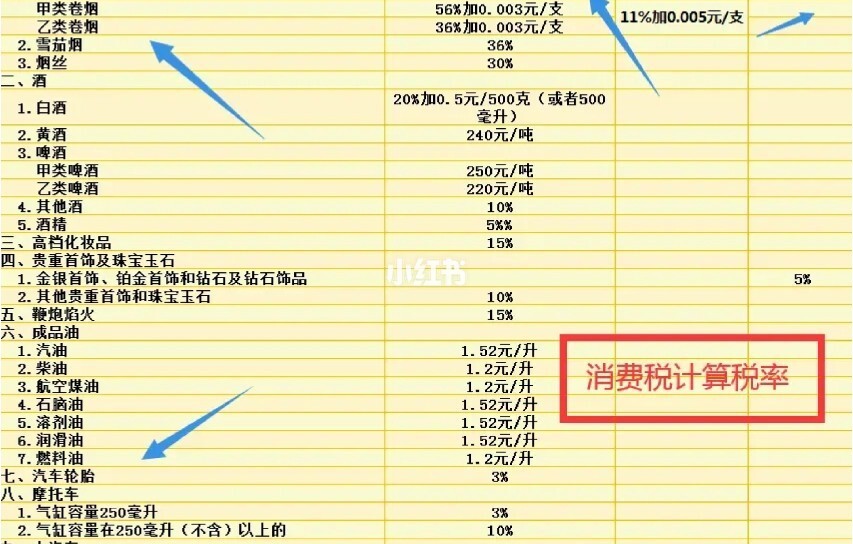 北京個(gè)人稅收籌劃(上海市個(gè)人出租房產(chǎn)稅收)